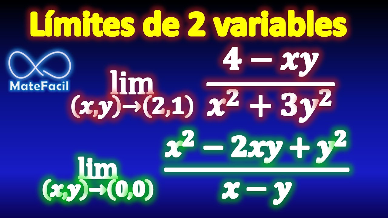 Calcula los Límites de Dos Variables con Esta Calculadora Rápida y Fácil